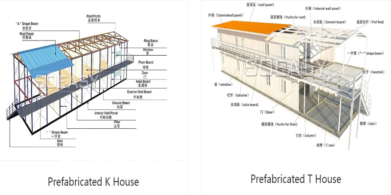 prefab house structure